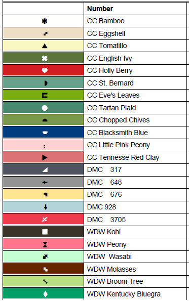 America The Beautiful by Running With Needles & Scissors