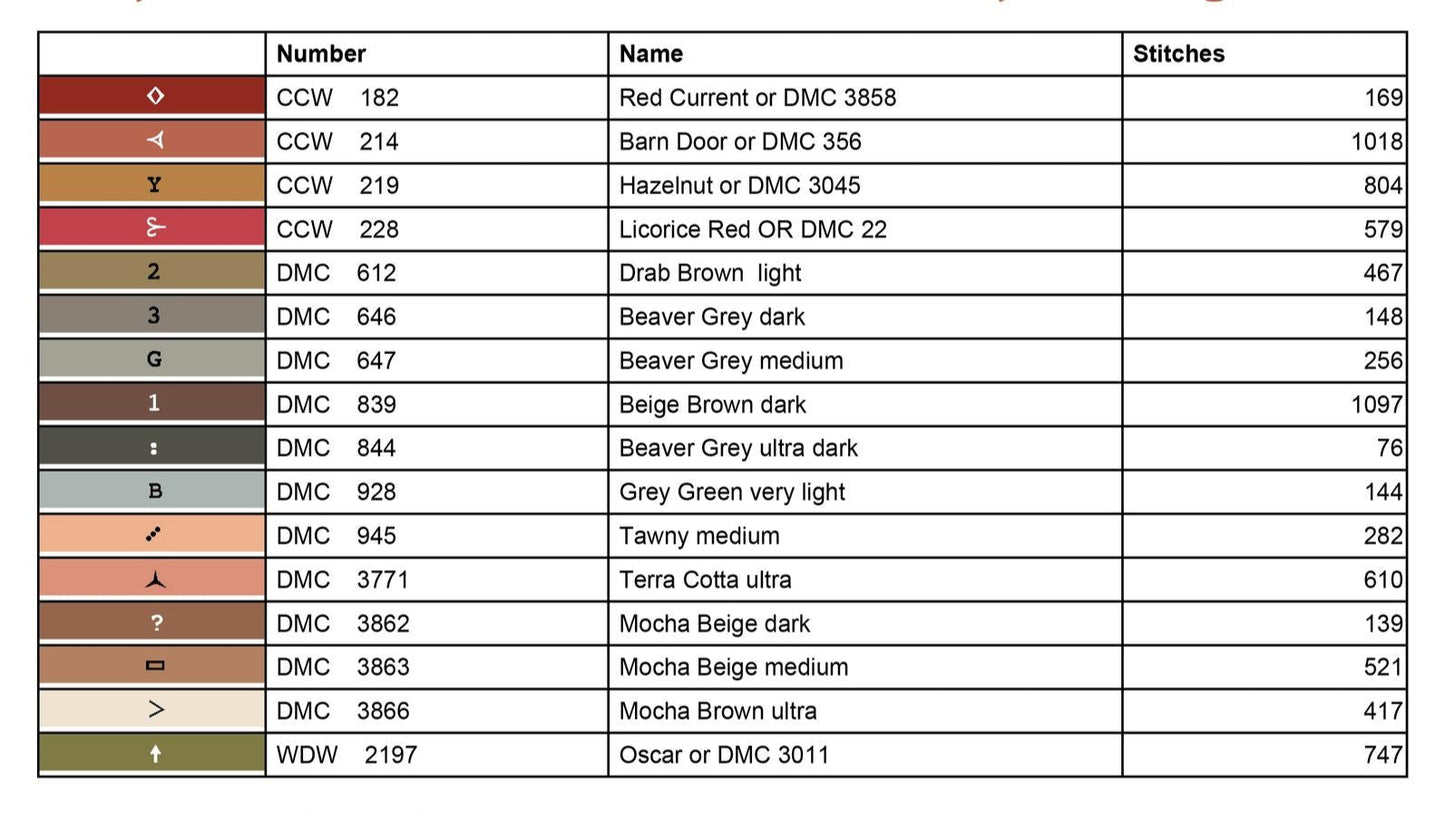 Every Season Series: A Time to Sow by Teresa Kogut