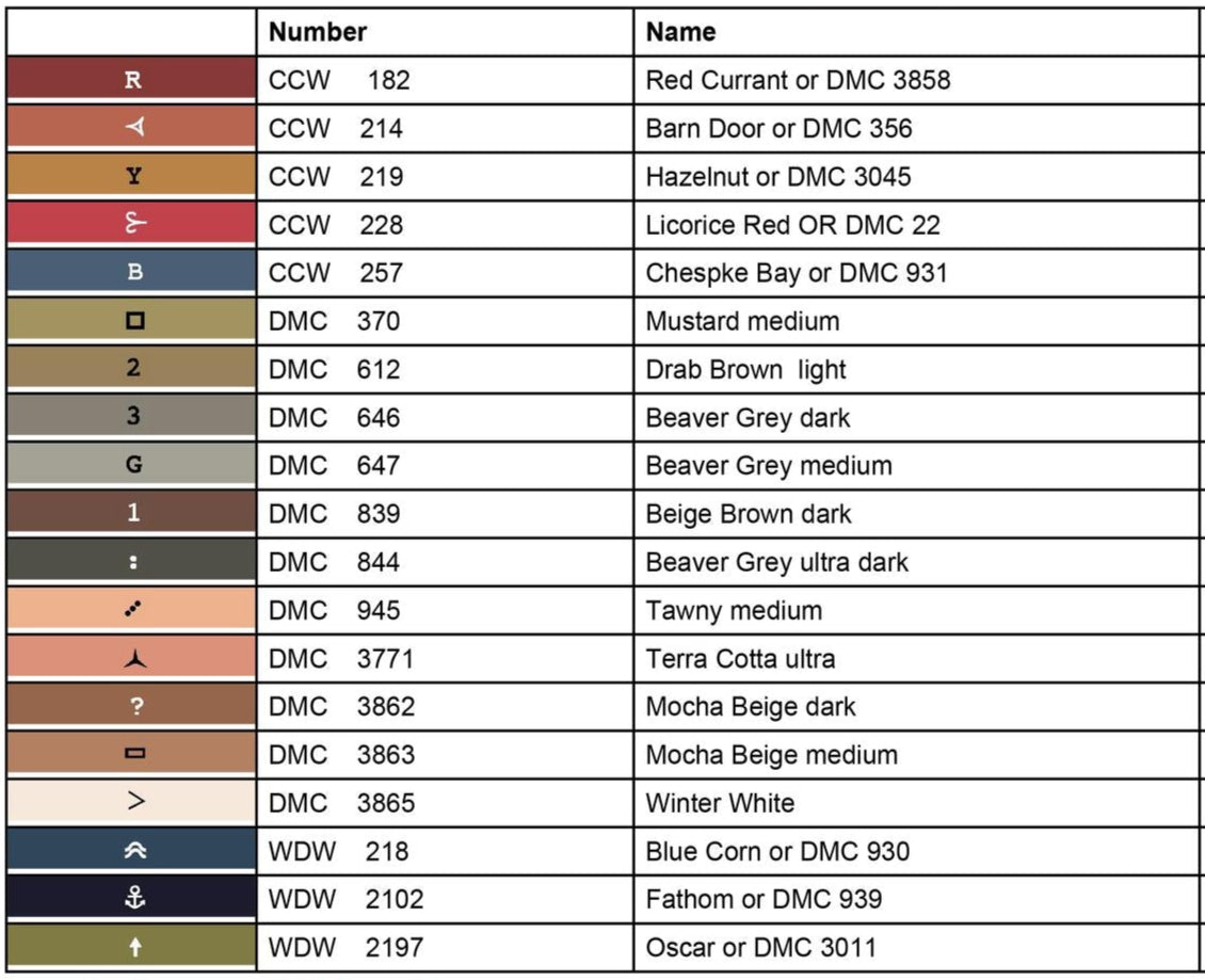 Every Season Series: A Time to Work by Teresa Kogut
