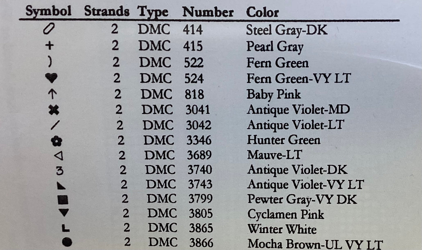 Pattern Play Moth by AnnaLee Waite Design