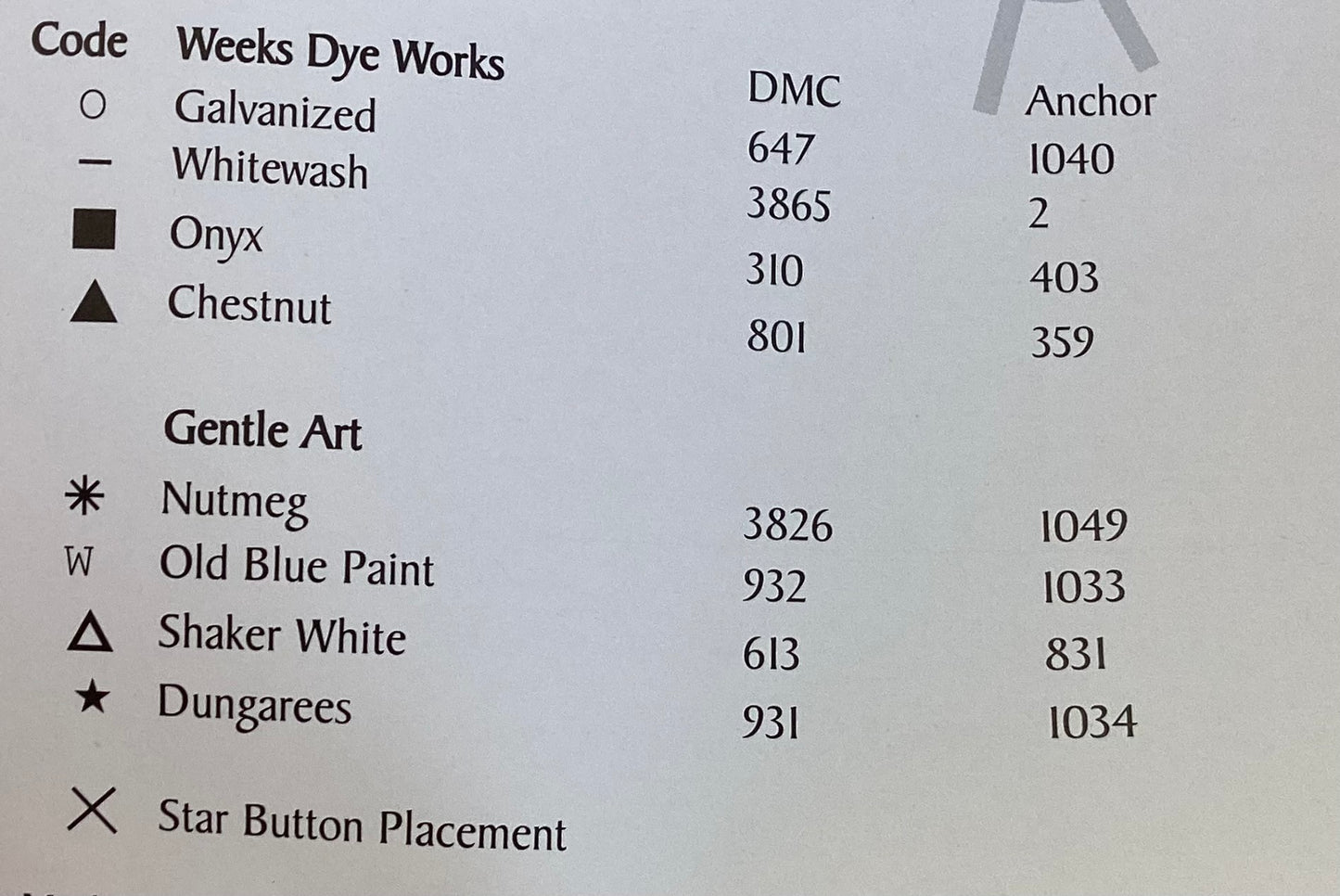 Ode to Snow by The Trilogy