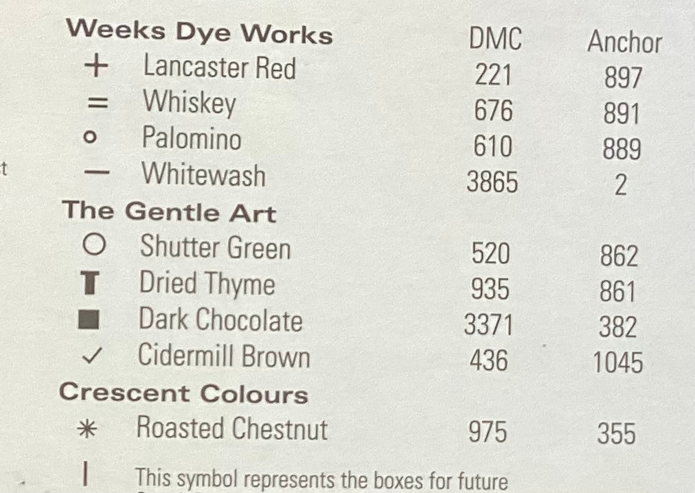 Christmas: Border + Stocking by The Trilogy