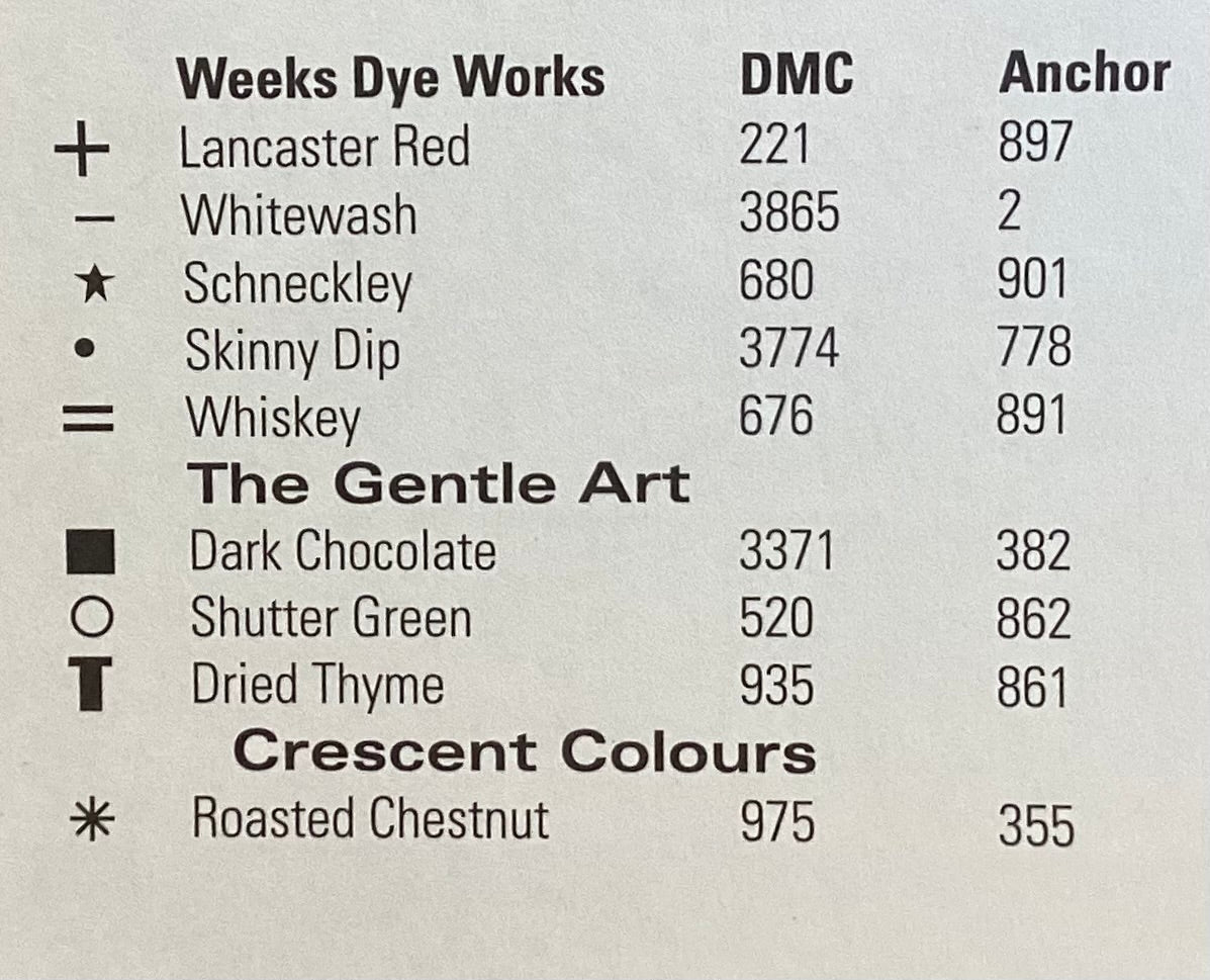 Christmas: Star Tree & The Elf