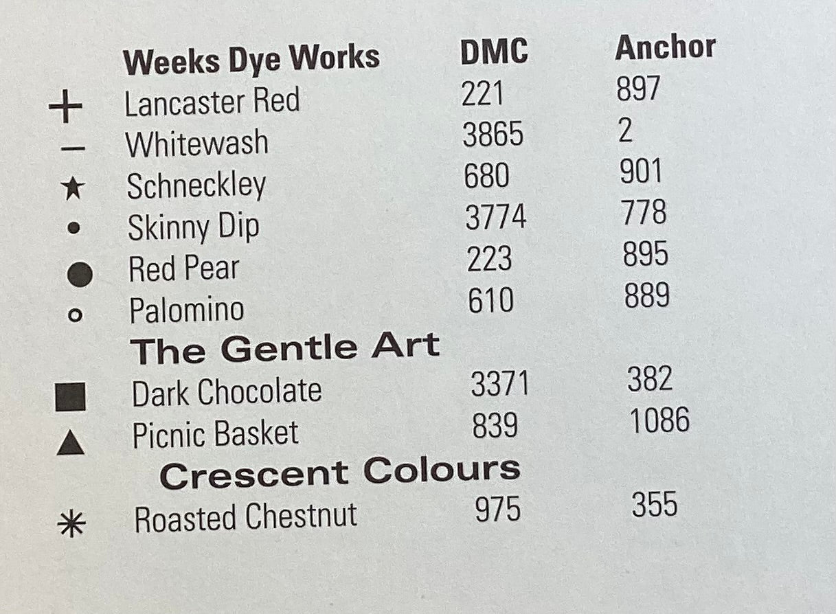 Christmas: Reindeer & the Angel by The Trilogy