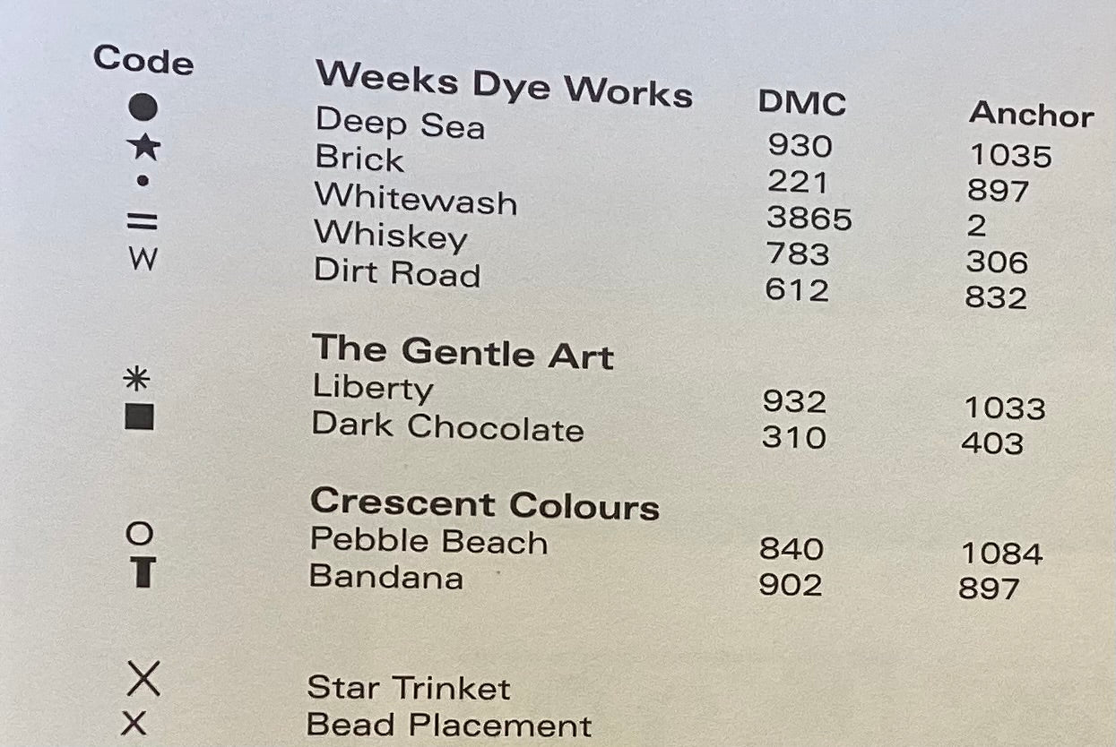 Liberty 2 by The Trilogy