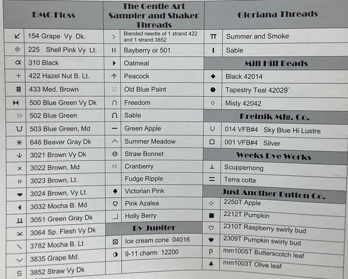 New York/ New Jersey Sampler by Jeanette Douglas Designs