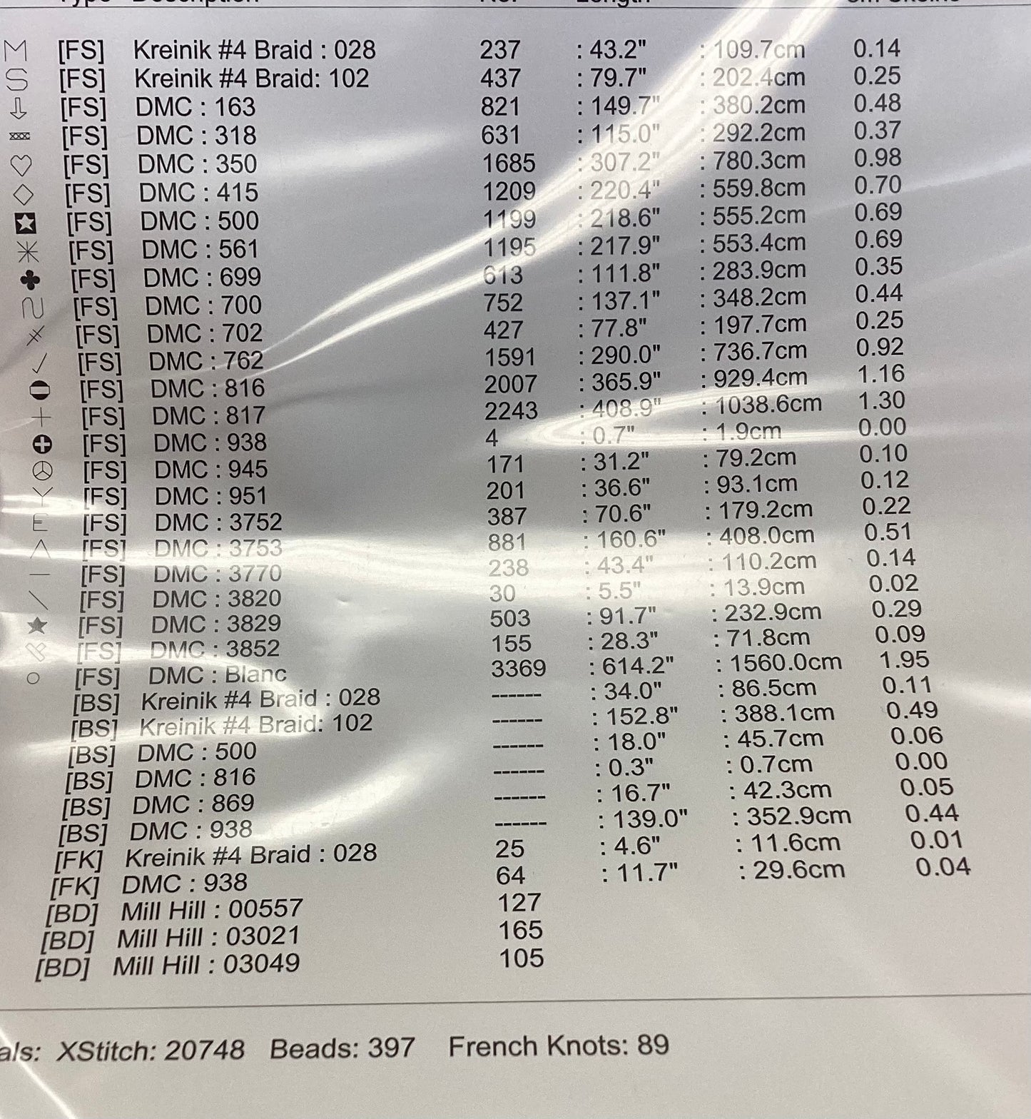 Christmas Angel by Joan Elliott Design