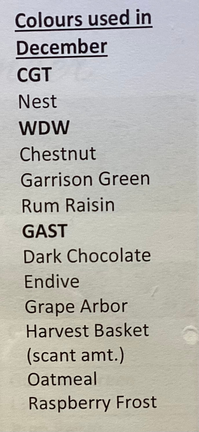 Letters from Mom - Monthly Letter: December by Jeannette Douglas Designs