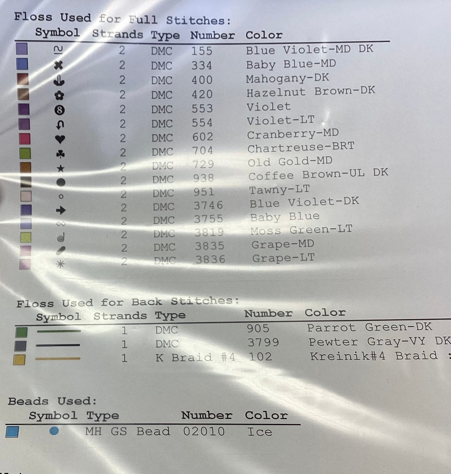 Fairy Delights Biscornu by Joan Elliott Design