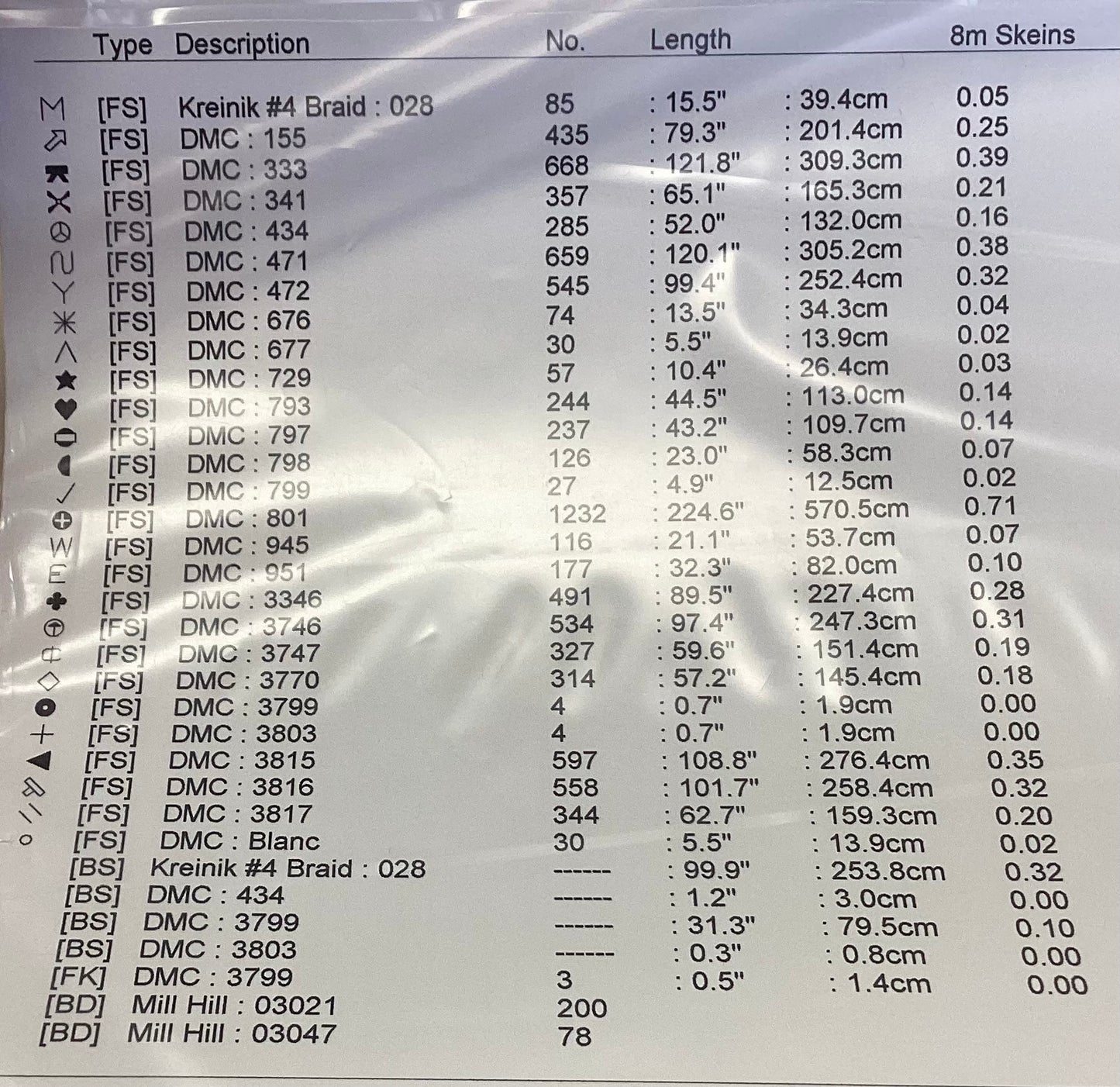 Belle de Mer by Joan Elliott Design