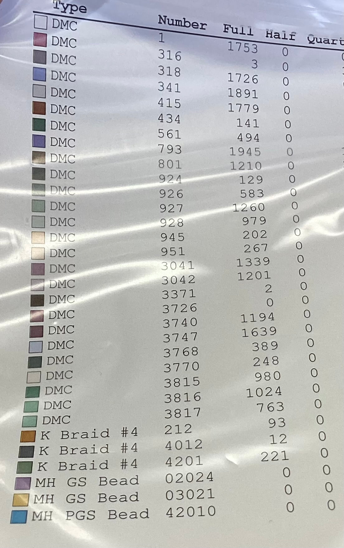 Fairy of the Wind by Joan Elliott Design