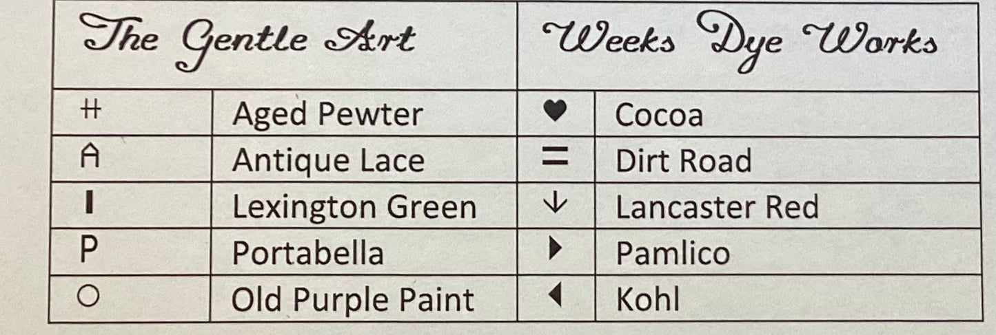 A Most Suitable Name: Button Betty by Jeannette Douglas Designs