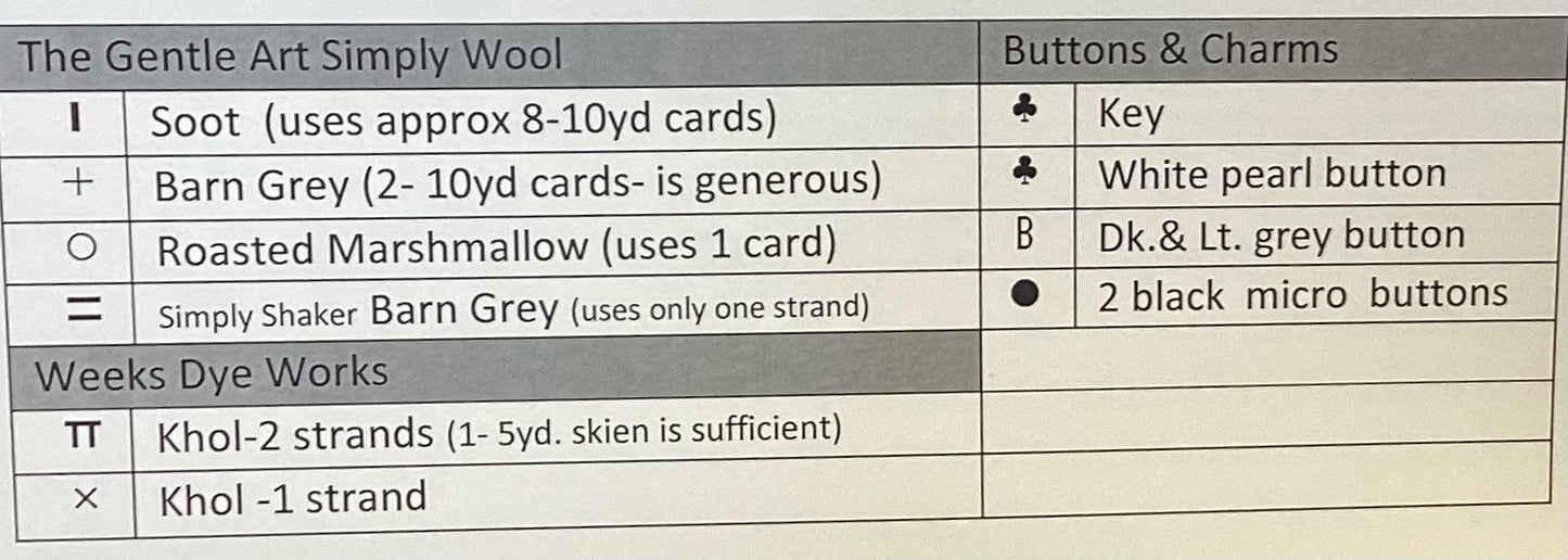 Numero by Jeannette Douglas Designs