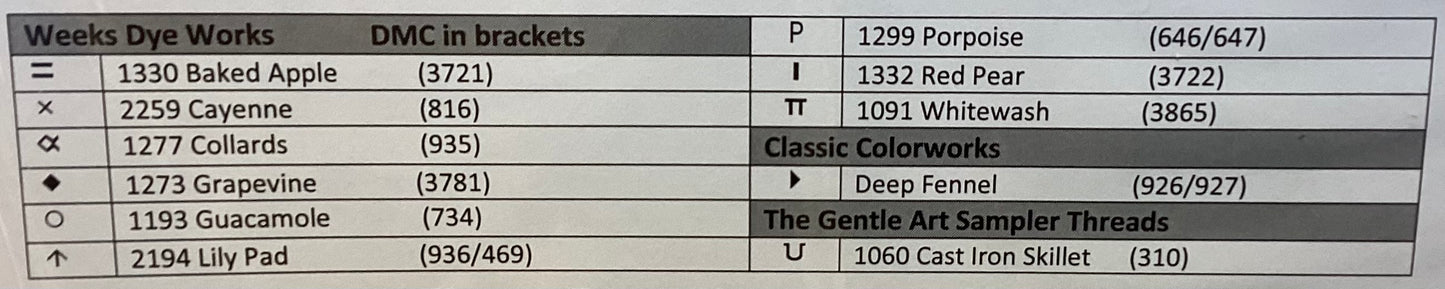 Let’s Do What We Love by Jeannette Douglas Designs