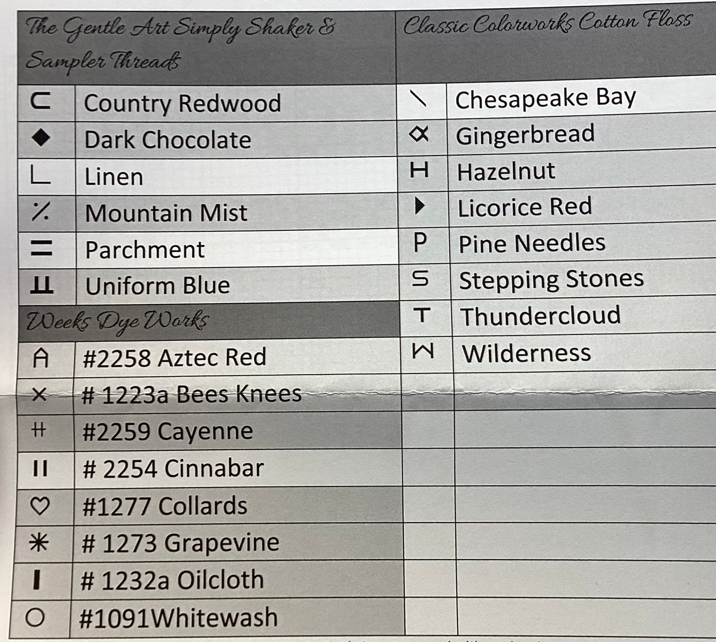 Home Together #2 Home is the Place to be by Jeannette Douglas Designs