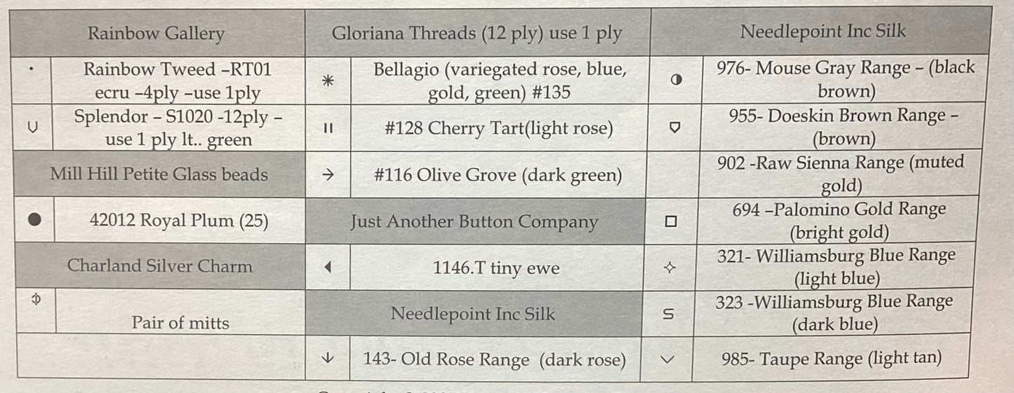 Take Time to Knit by Jeannette Douglas Designs