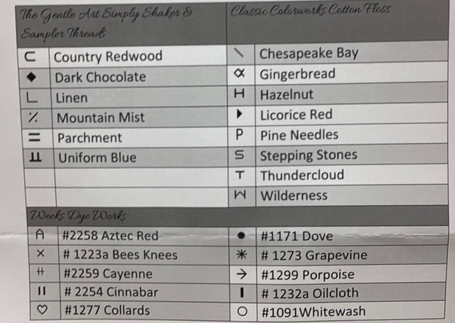 Home Together #5 : East or West, Home is Best by Jeannette Douglas Designs