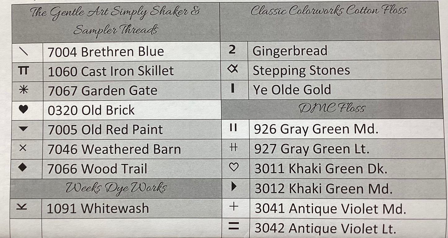 Sew Together #1 Samplers by Jeannette Douglas Designs