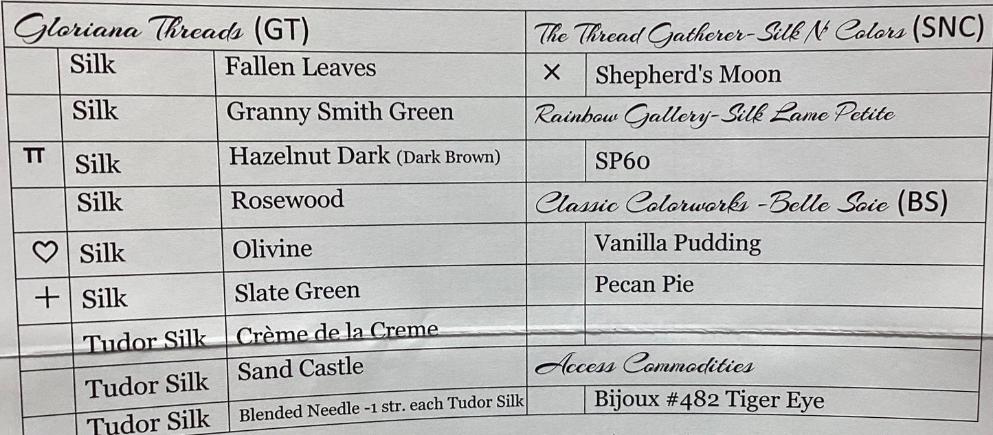 The Mighty Acorn by Jeannette Douglas Designs