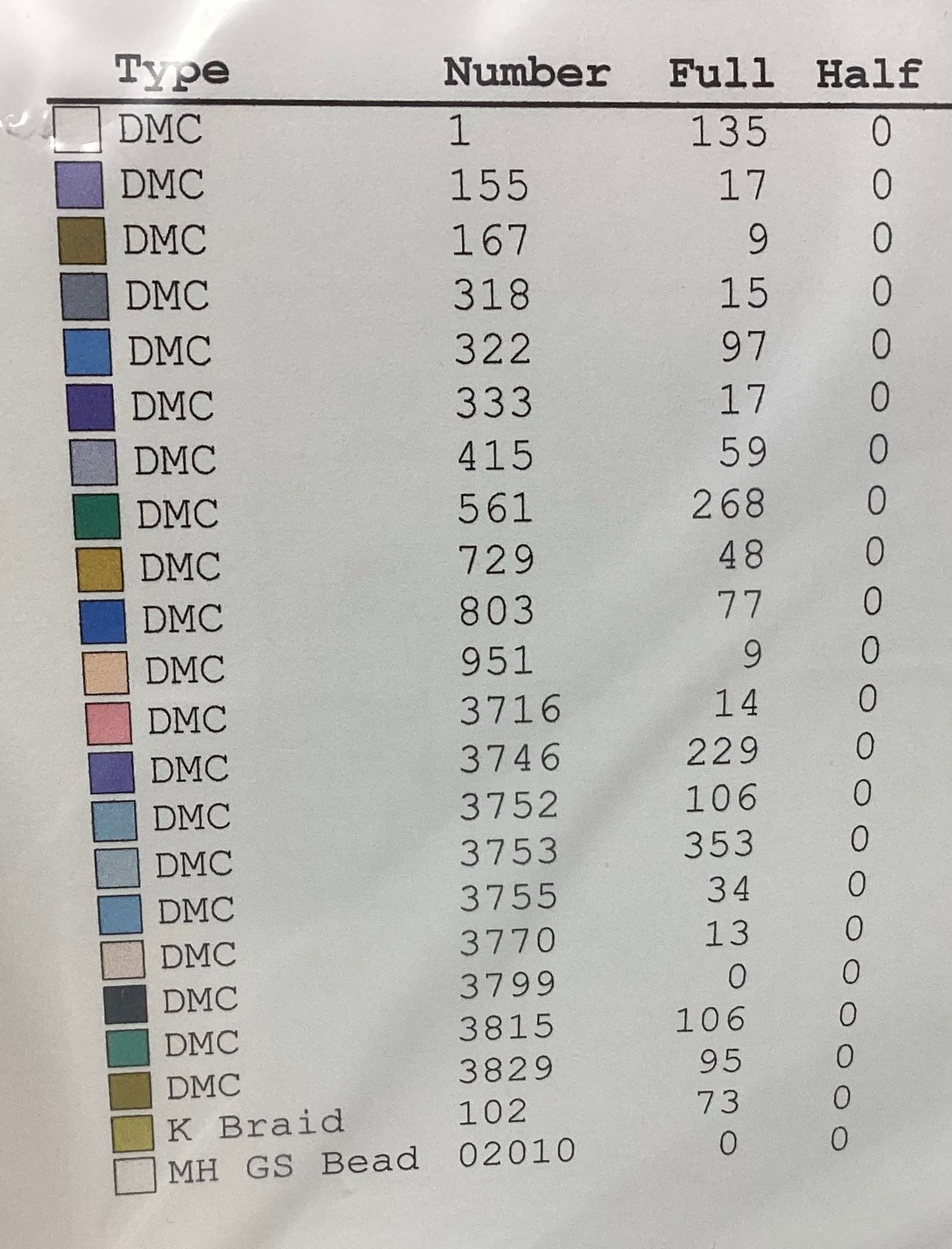 Wee Winter Friends by Joan Elliott Design