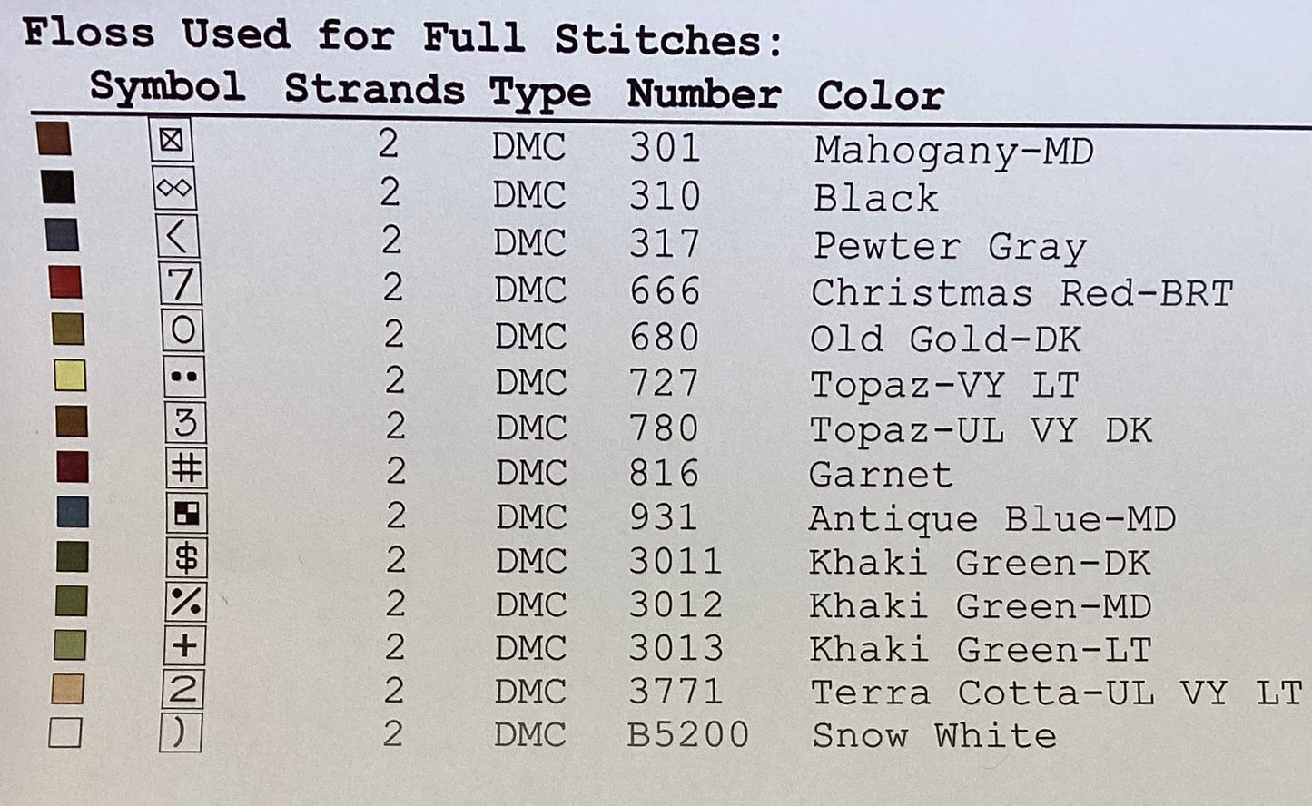 Christmas Preparation at the Barn by Twin Peak Primitives