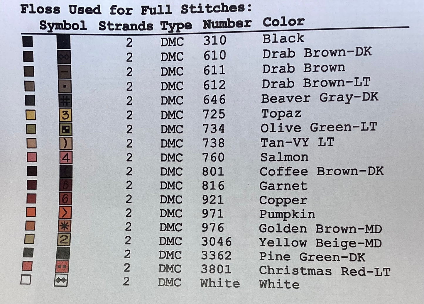 Christmas on the Chestnut Road by Twin Peak Primitives