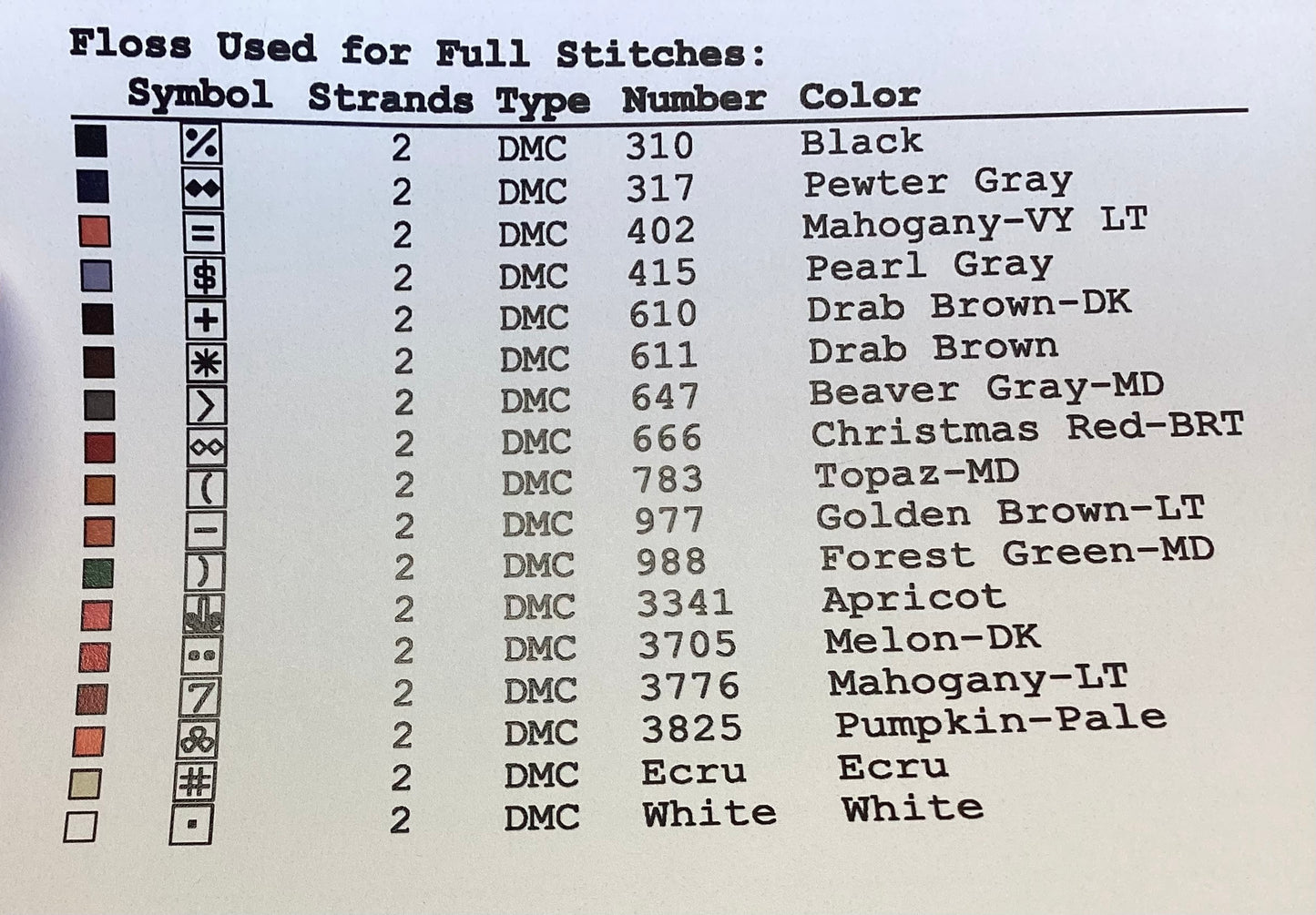 From the Simple Life of Amish by Twin Peak Primitives