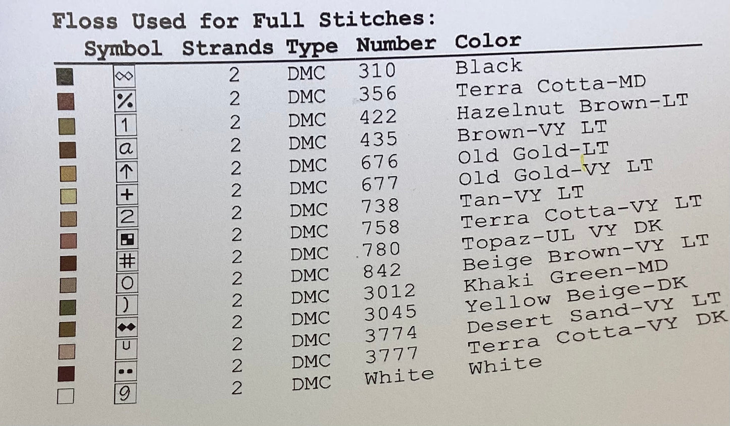 Holy Night at Haxby Abbey by Twin Peak Primitives