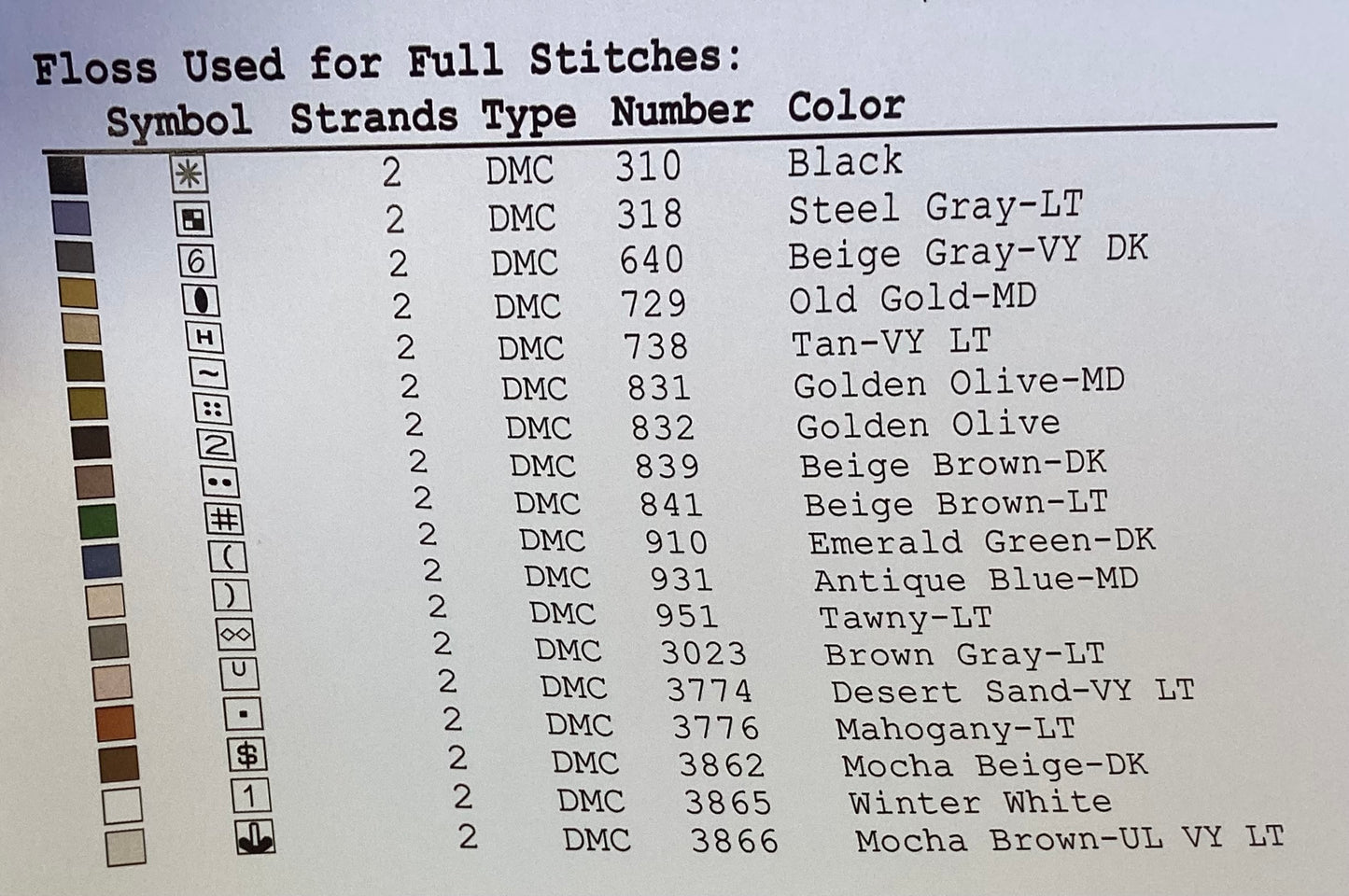 Little Women by Twin Peak Primitives
