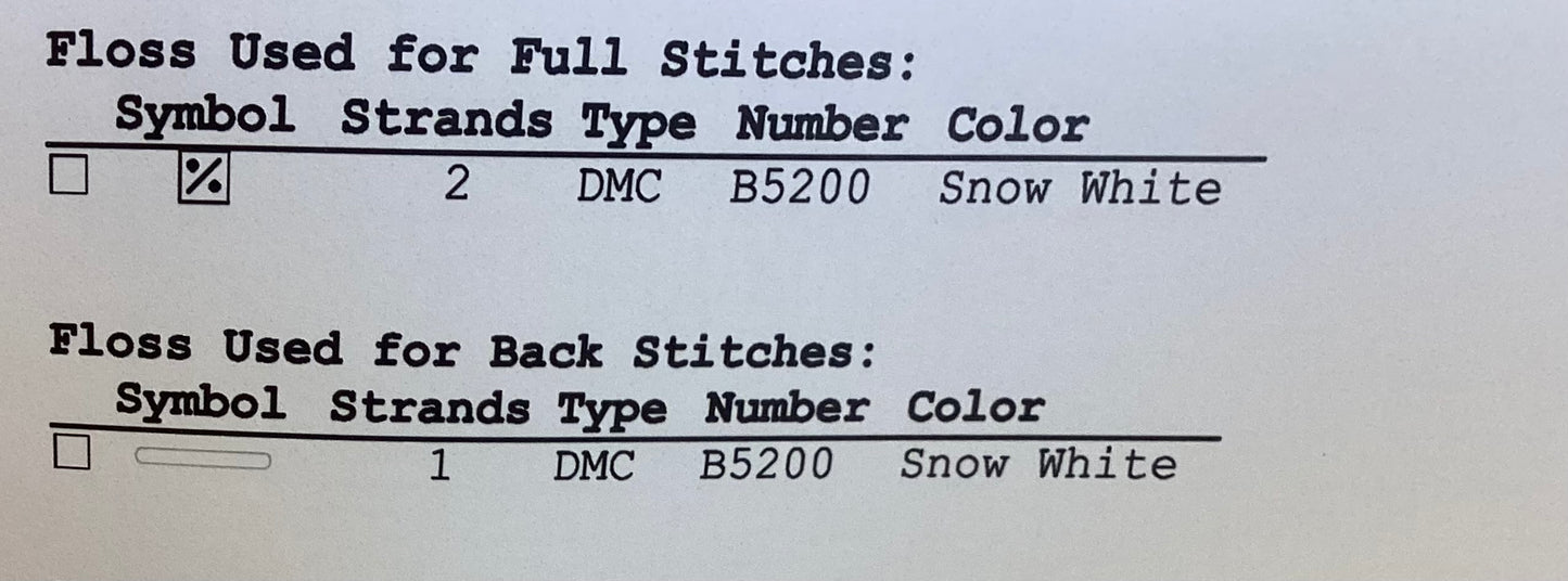 Lovers by Twin Peak Primitives