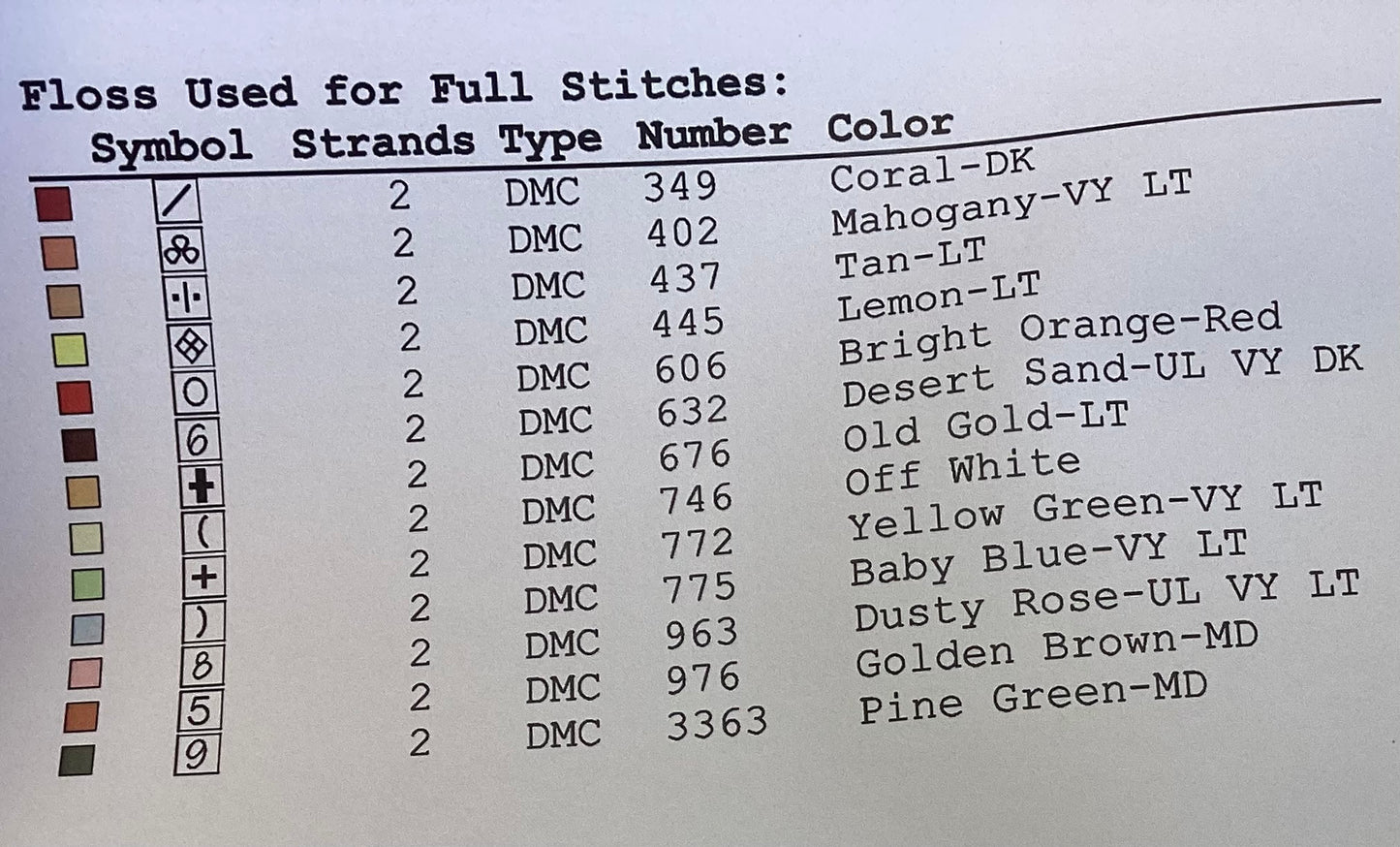 Promises of Easter Series: Easter Morning by Twin Peak Primitives