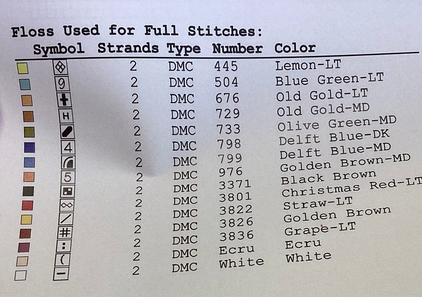Promises of Easter Series: Time for New Beginnings by Twin Peak Primitives