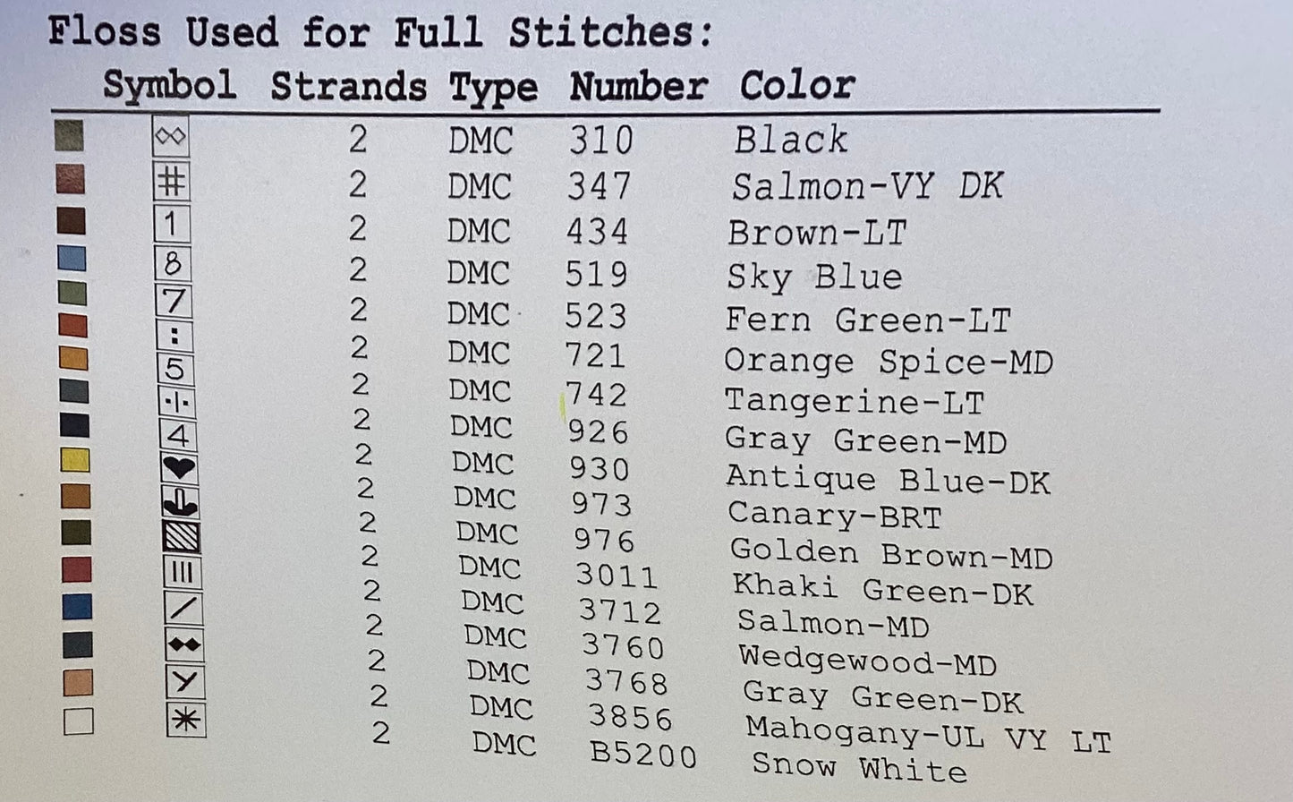 Seasons of Safety Pin by Twin Peak Primitives