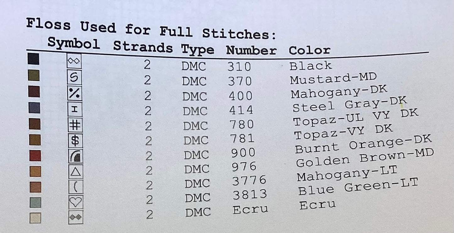 Stitching Generations Together by Twin Peak Primitives