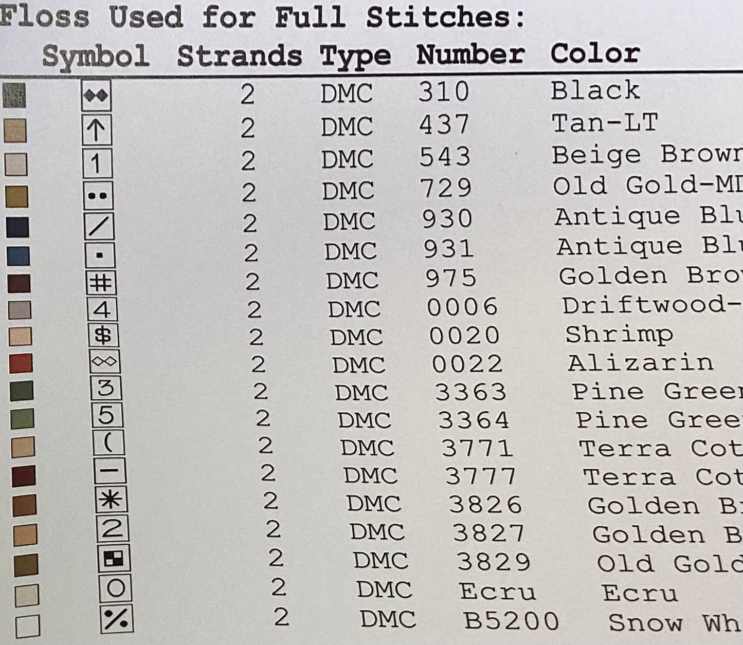 Twin Peak Santa 2022 by Twin Peak Primitives