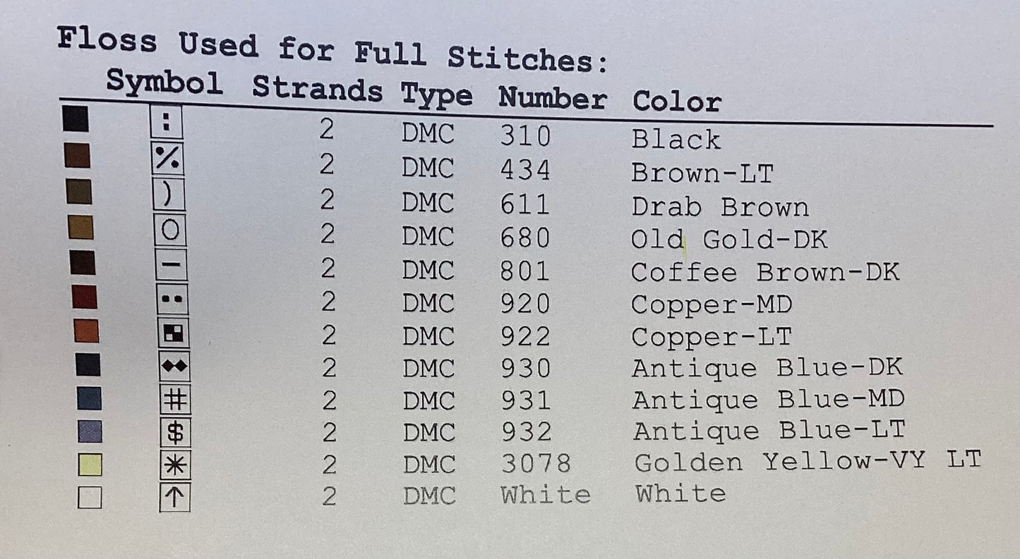Winter Birds by Twin Peak Primitives