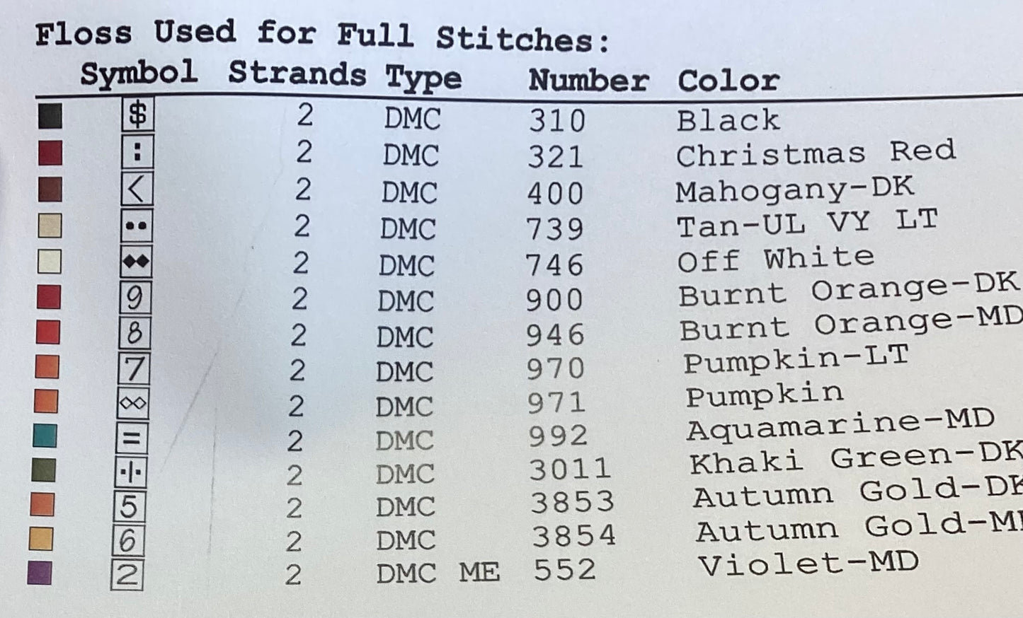 Yummy Boo Boo by Twin Peak Primitives