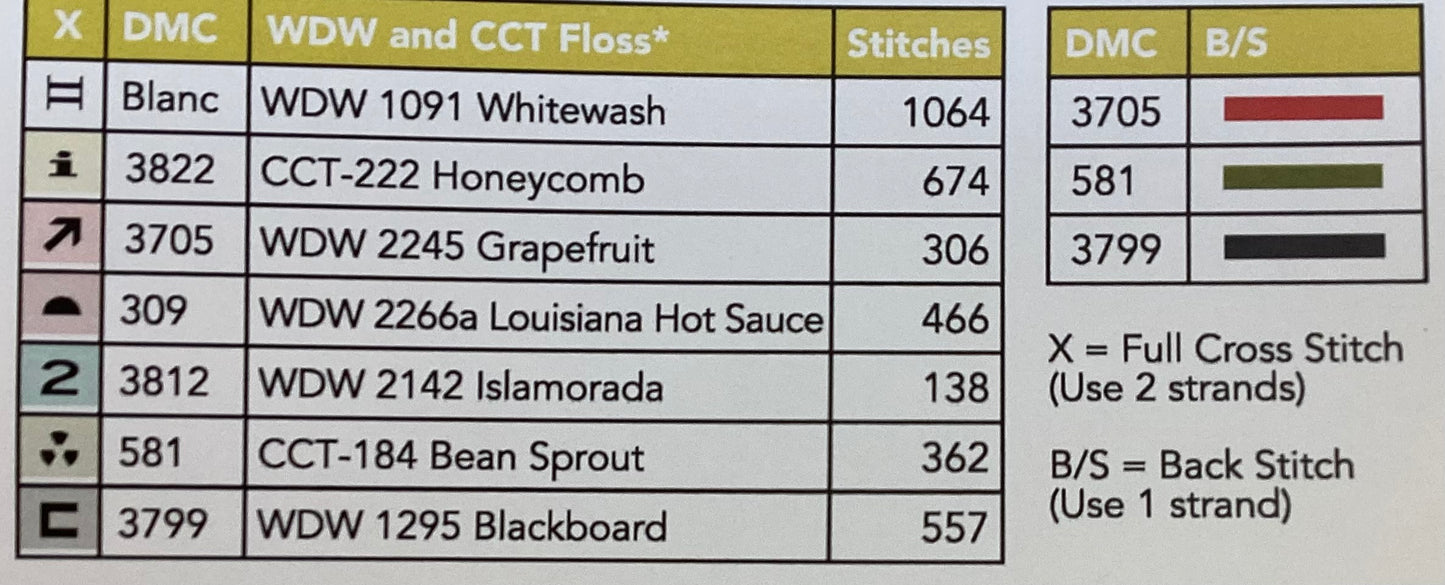 A Stitcher’s Garden by Tiny Modernist