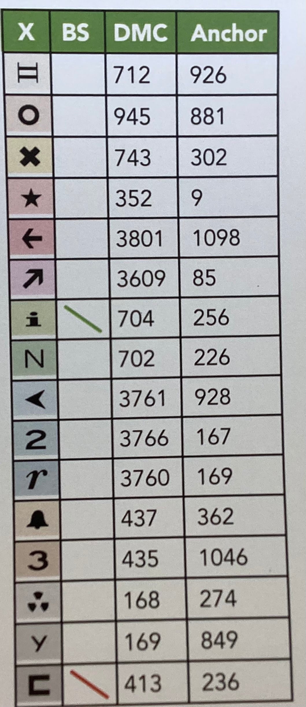 Little Red Riddinghood: Fairy Tale Pin Cushion by Tiny Modernist