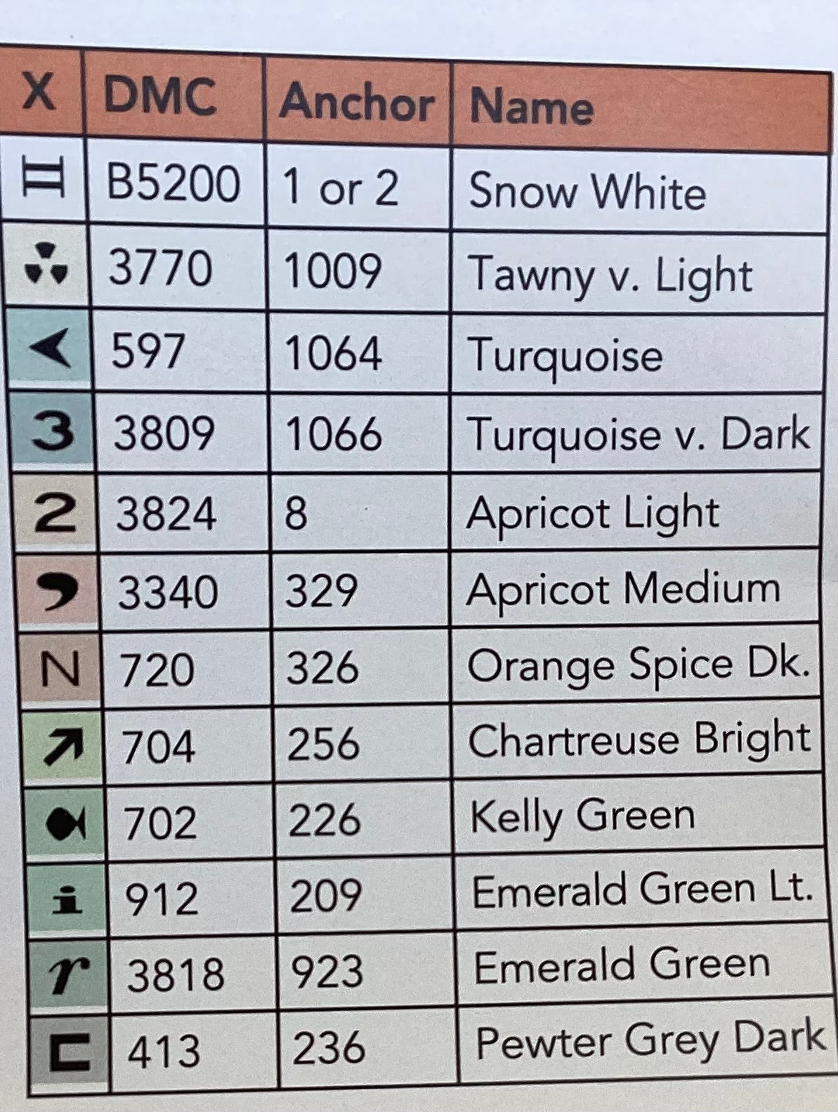 Mermaid Garden by Tiny Modernist