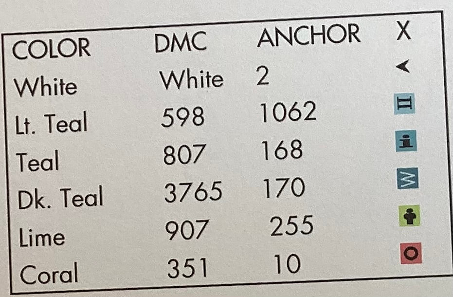 Pretty Peacock Cross Stitch Pattern by Tiny Modernist