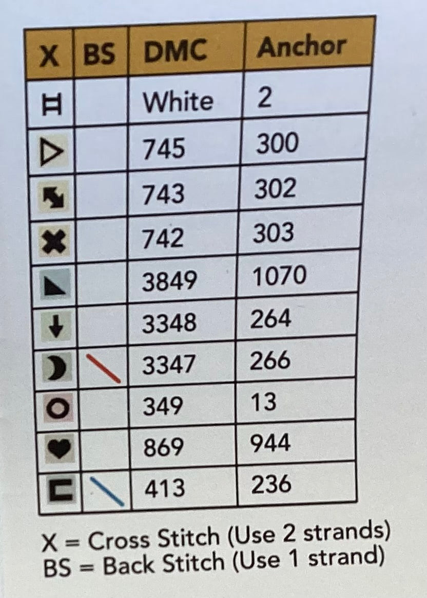 Rustic Summer Set by Tiny Modernist