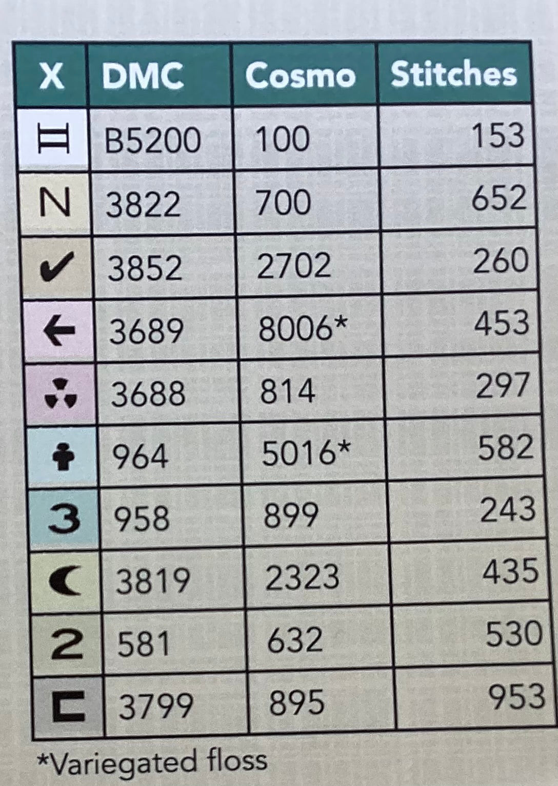 Spring Wreath by Tiny Modernist