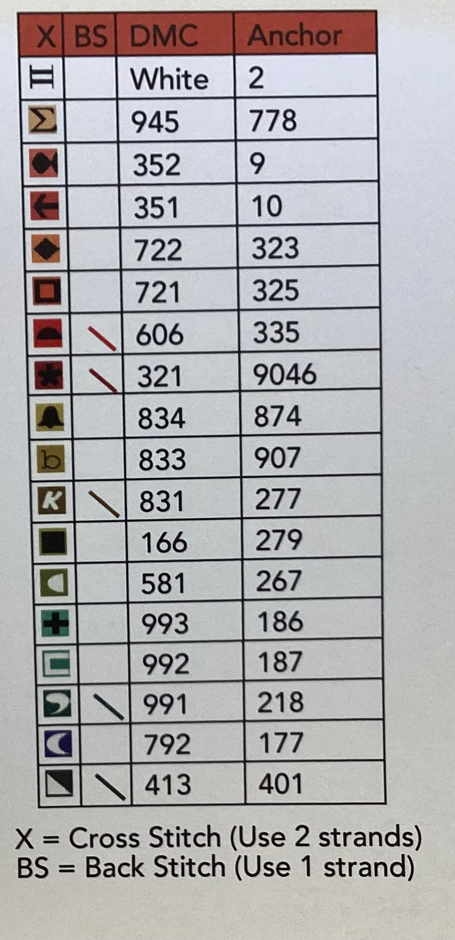 It’s a Mermaid Life by Tiny Modernist