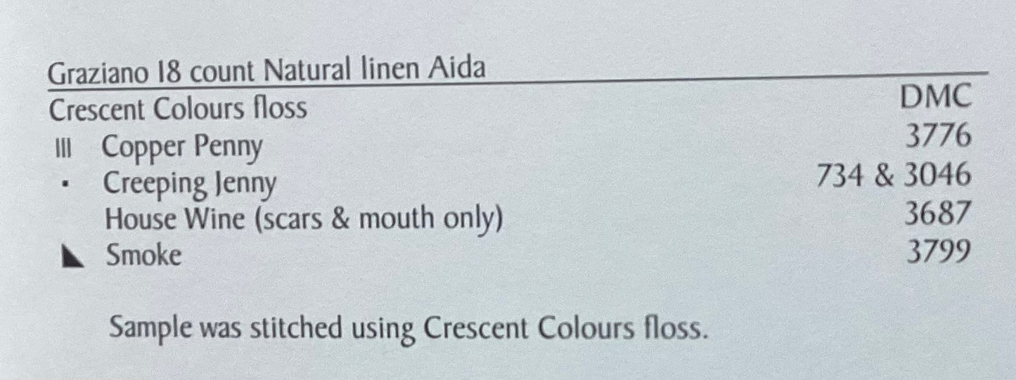 Frank N. Stein! by Sam Sarah Design Studio