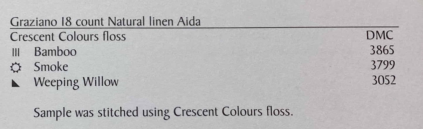 Pearls: Nevermore! by Sam Sarah Design Studio