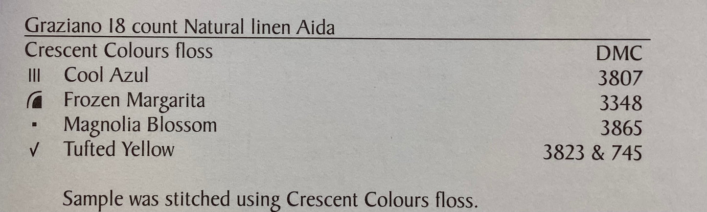 Happy New Year! by Sam Sarah Design Studio