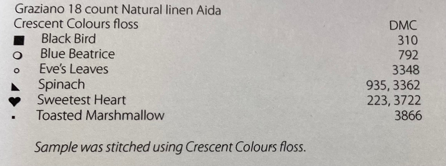 Pearls: Play Time by Sam Sarah Design Studio