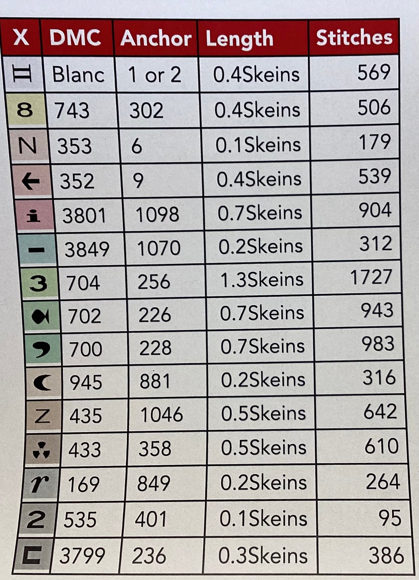The Wizard of Oz Tree by Tiny Modernist