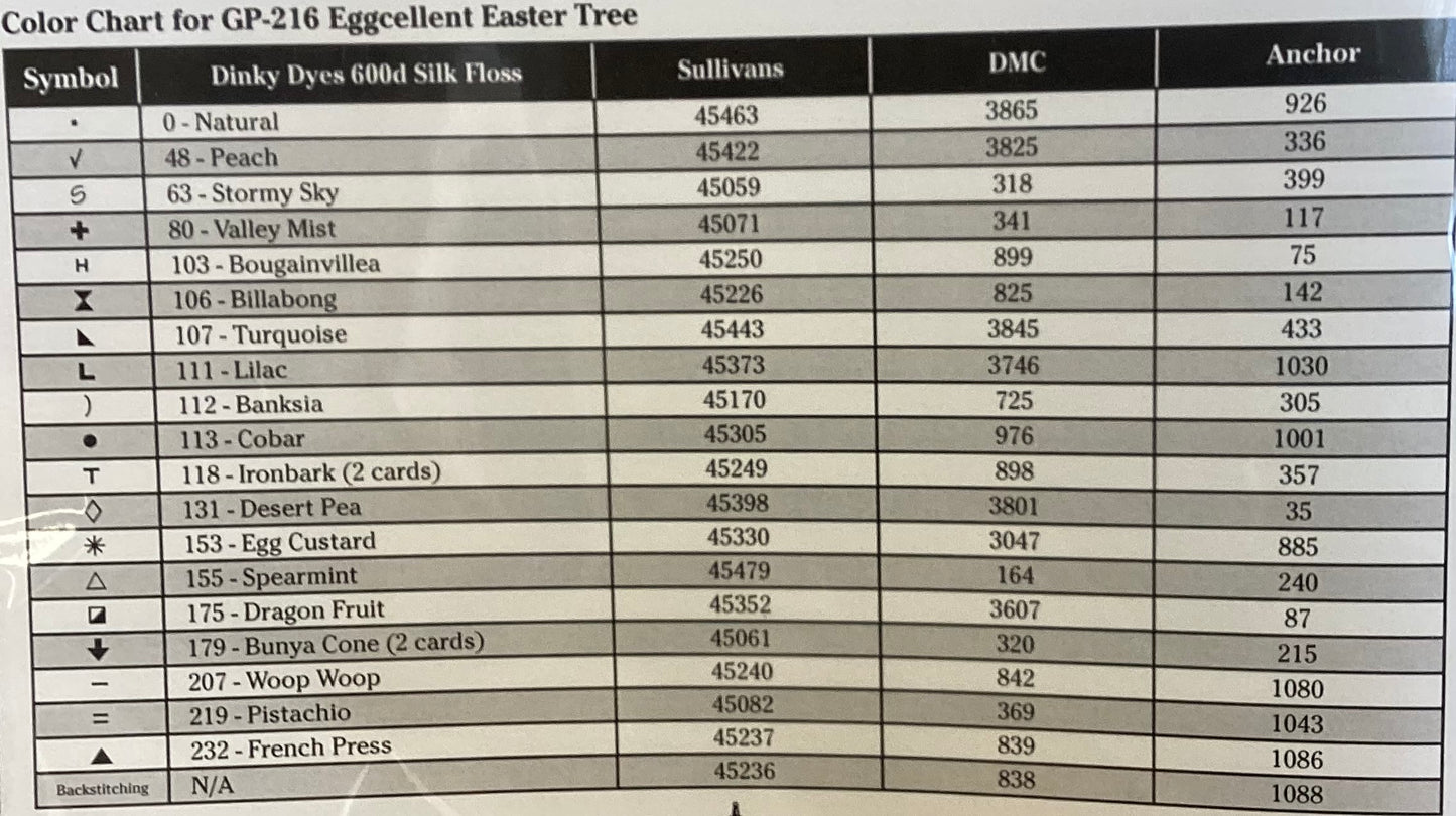 Eggcellent Easter Tree by Glendon Place